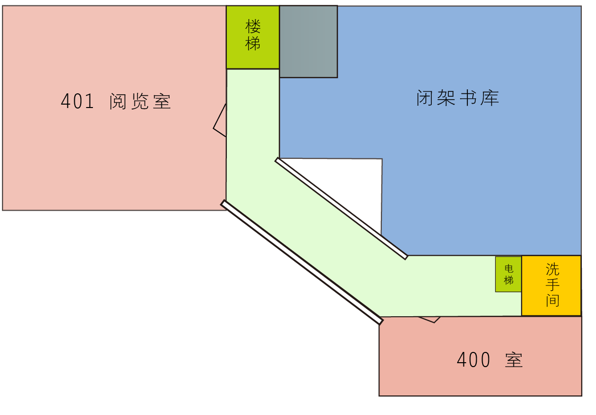 點擊查看各區域的服務信息